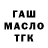 ТГК THC oil Wiktor Borecki